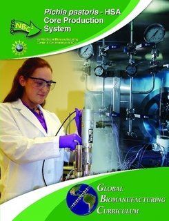 Affinity Chromatography of HSA SOP